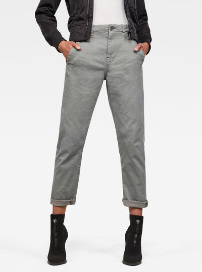 Page Boyfriend Chino Dada sport preloved - seconde main